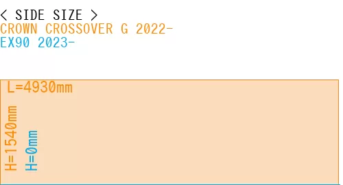 #CROWN CROSSOVER G 2022- + EX90 2023-